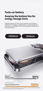 MagSafe Magnetic Suction Wireless Charger Power Bank